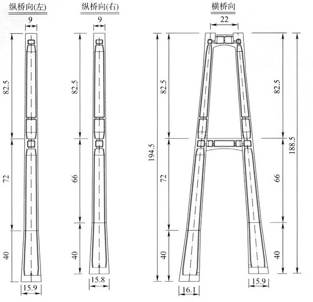 File:Jinshajiang Railway Bridge HutiaoxiaTowerElevationAlt.jpg