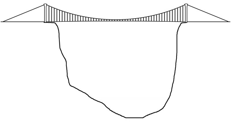 File:LuojiaoheElevWithoutRes.jpg