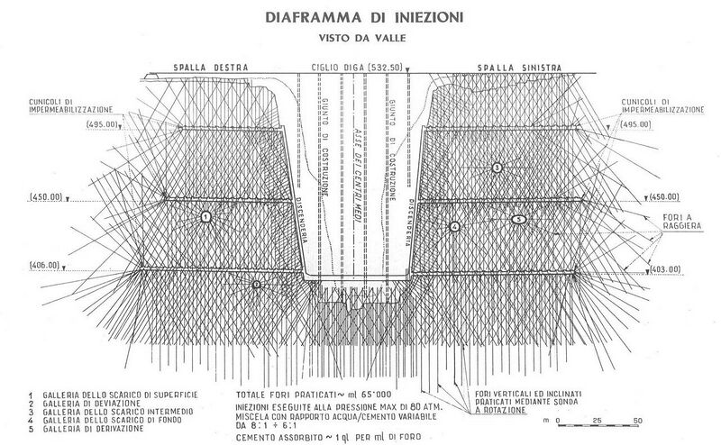 File:SantaGiustinaDamDiagramMaybe.jpg
