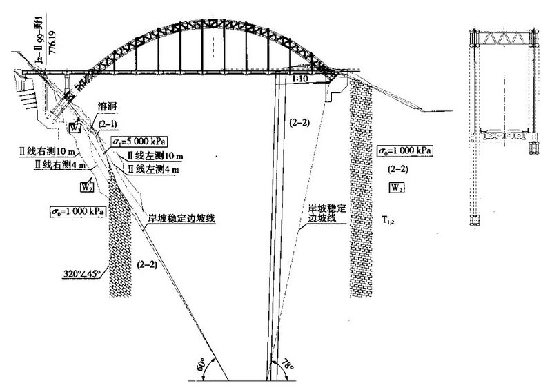File:Yesanhe RailwayElevation.jpg