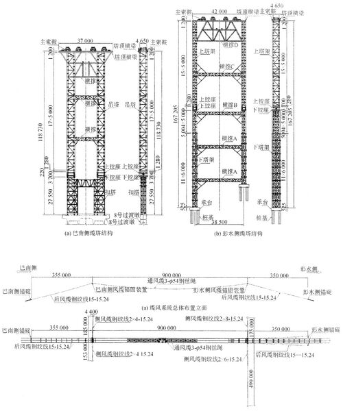 File:ShuangbaoHighlineTowersSide.jpg