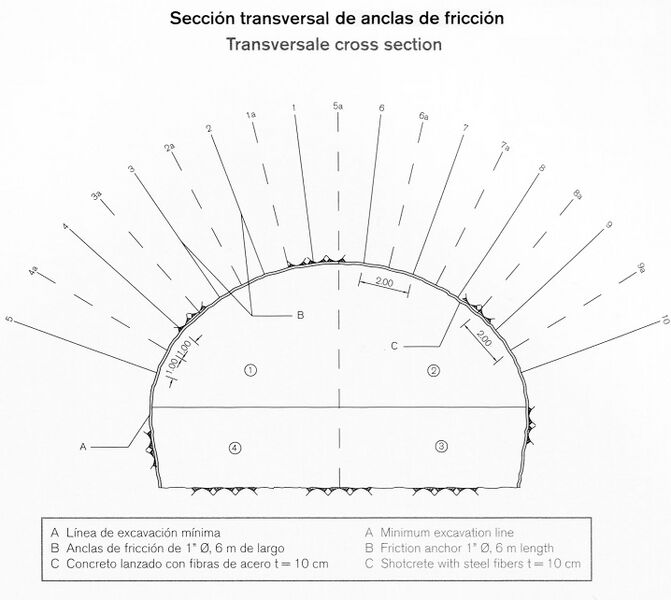 File:DrillHoles.jpg