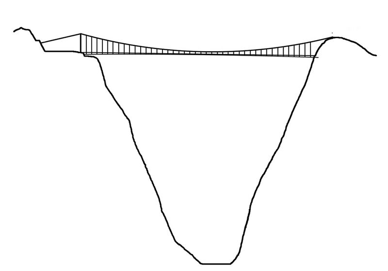 File:HegigioElev.jpg