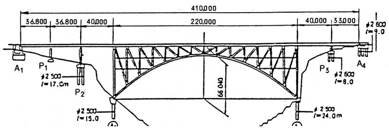 File:SeiunElev.jpg