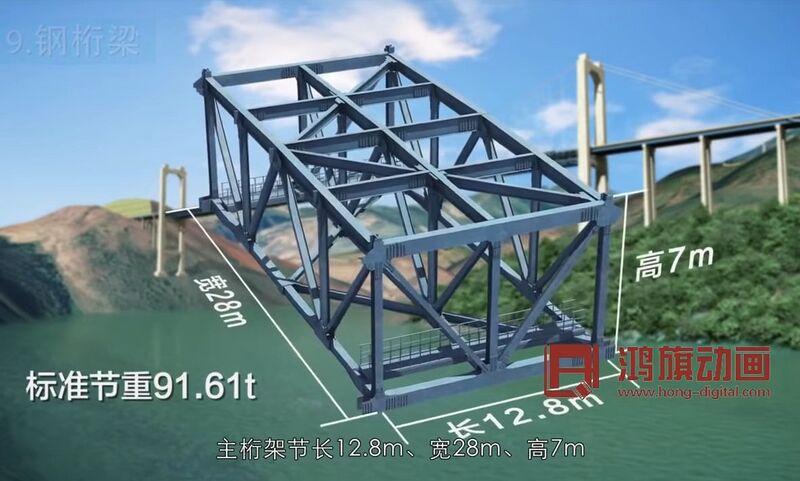 File:HongheJianyuanTrussPiece.jpg