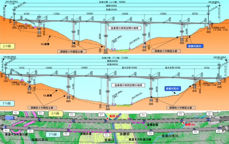 File:SanagawaElevation.jpg