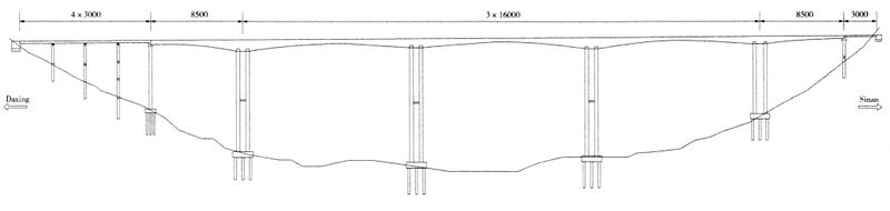 File:XiaojiangheElevationDrawing.jpg