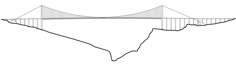 File:QingshuiheElevation Final.jpg