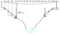 Thumbnail for version as of 01:15, 16 October 2023