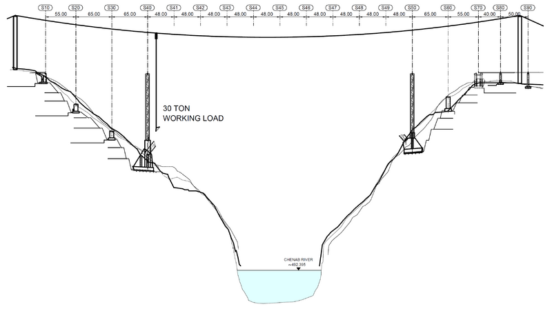 File:ChenabCanyonElevation.png