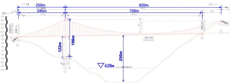 File:MalutangSingleTowerSuspensionElevation.jpg