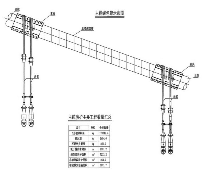 File:JinshajiangKahaluoSuspenders.jpg