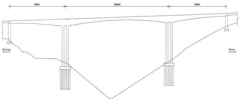 File:ZhulinaoElevation.jpg