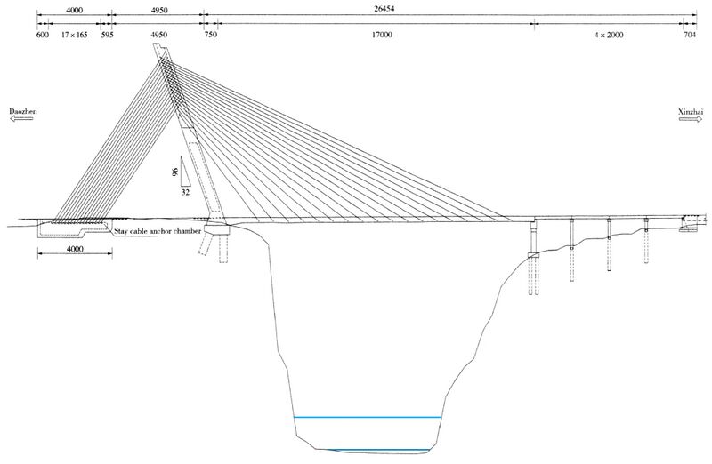 File:FurongjiangDao'anElevationDrawing.jpg