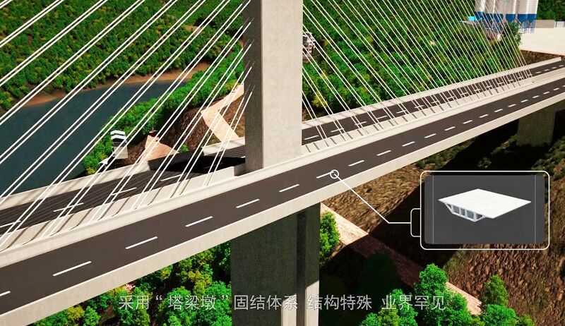 File:Qingshuijiang Bridge JianrongRenderDeckDiagram.jpg