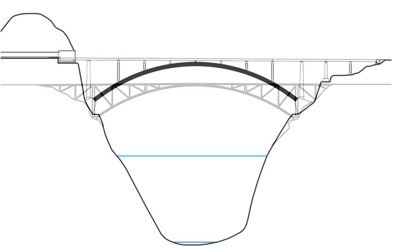 File:JiangjieheRailwayElevationFinalTwoBridges.jpg