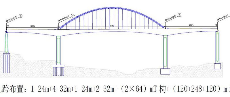 File:Wangjiahe Railway Elevation.jpg