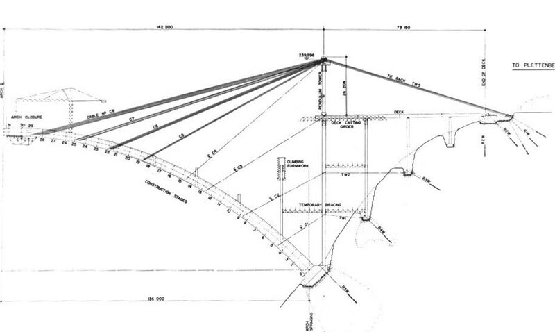 File:BloukransConstFixed.jpg