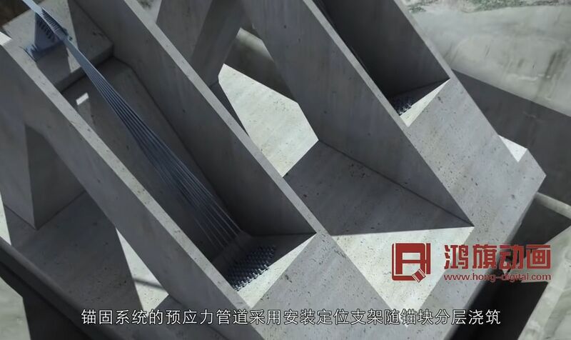 File:HongheJianyuanFoundationWires.jpg