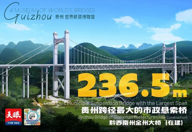 File:JinzhouHeightMaybe.jpg