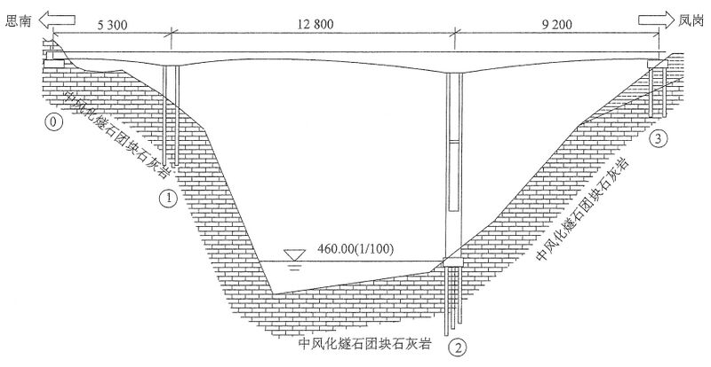 File:YantouheElevation.jpg
