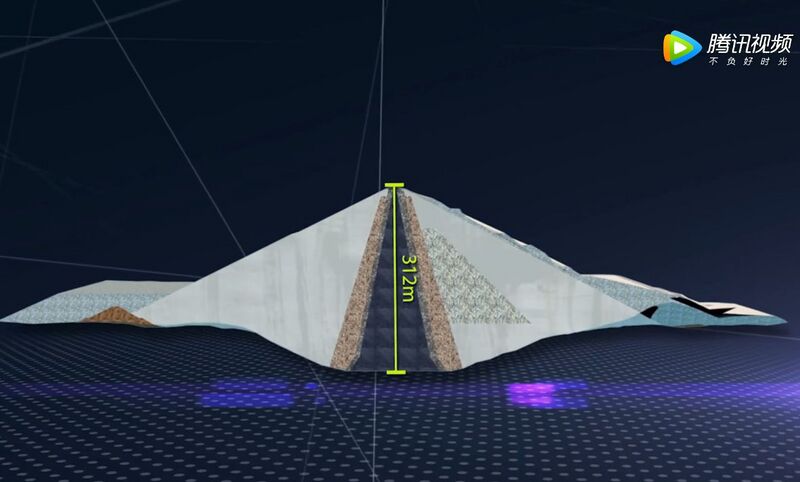 File:ShuangjiangkouDamCrossSection.jpg