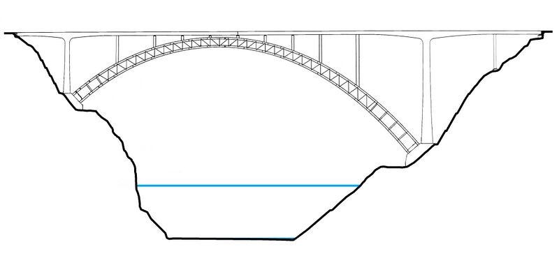 File:YoushuiRailwayElevationFinal.jpg