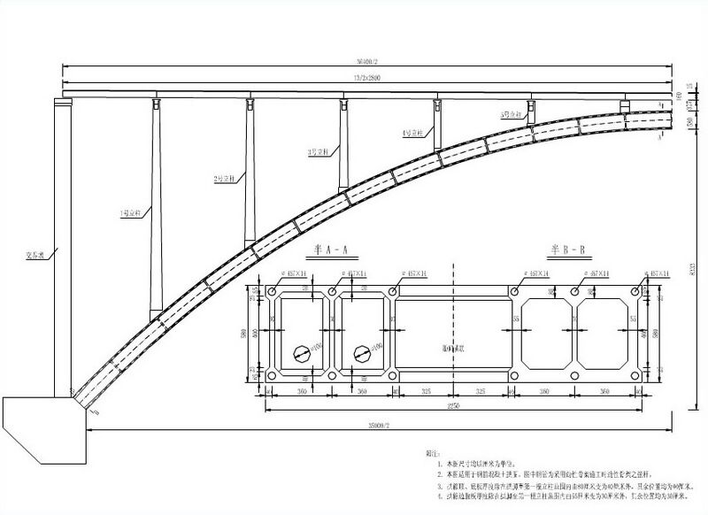 File:JialingElev4.jpg