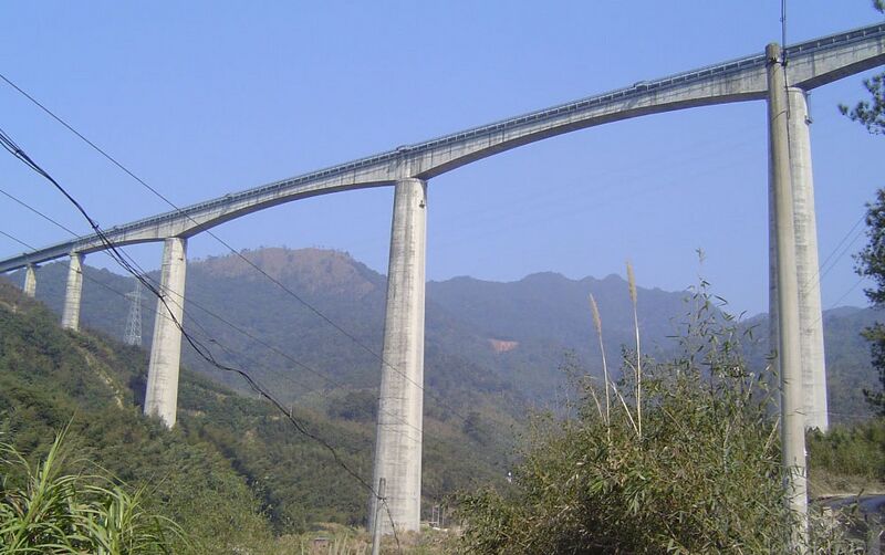 File:SongtoujiangRailwayView.jpg