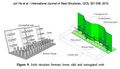 Thumbnail for version as of 07:32, 22 August 2020