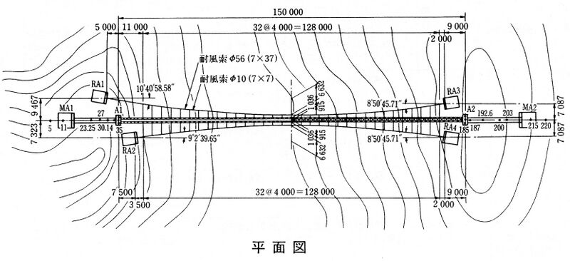 File:Japan50mHFootPlan.jpg