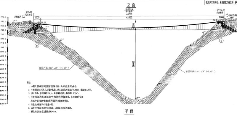 File:LongguashanFootbridgeElevation.jpg