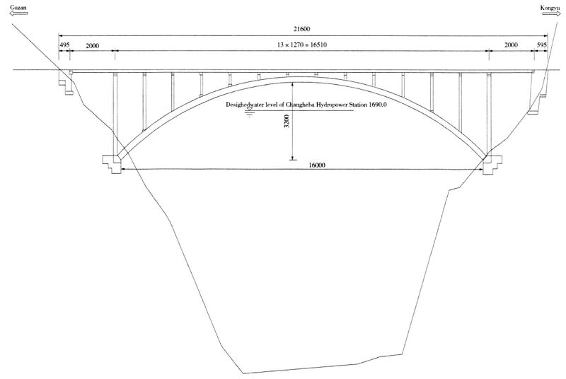 File:SuozigouElevationDrawing.jpg
