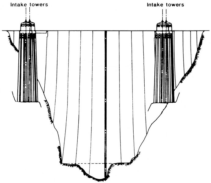 File:HooverDamElevFront.jpg