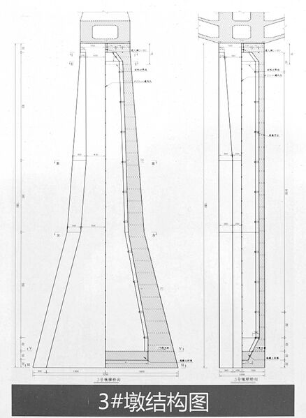 File:PuheRailwayPierShaftElevation.jpg