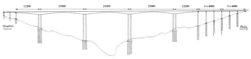 File:SanchaheElevationDrawing.jpg