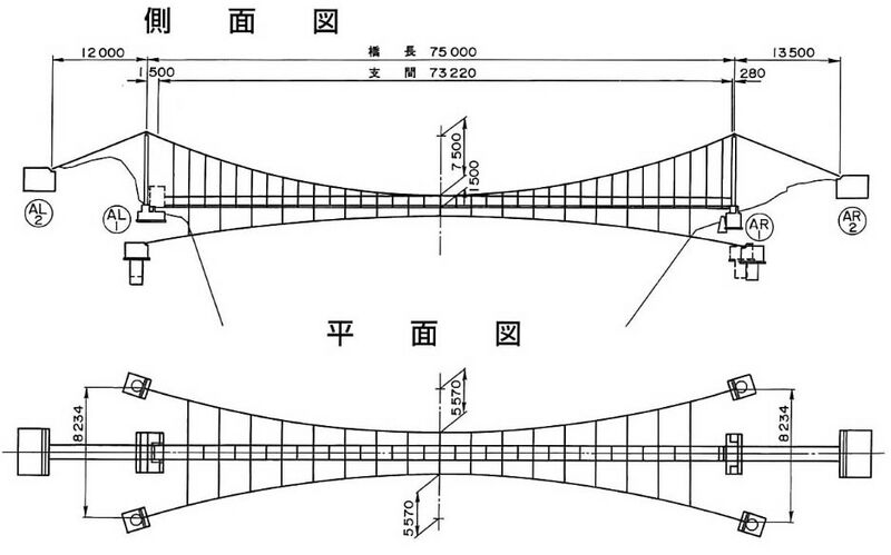 File:WatarirasshaitsuriElevation.jpg