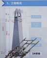 Thumbnail for version as of 09:35, 10 October 2023