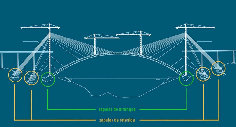 File:AlmonteRailwayelevationTiebacks.jpg