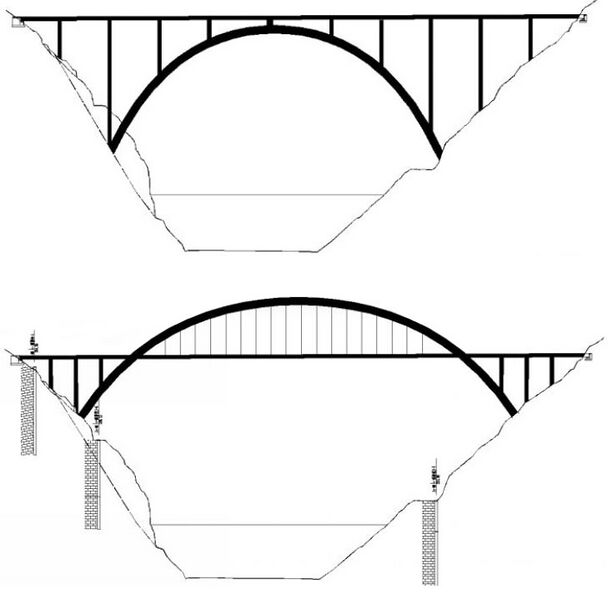File:YoushuiRailwayAlternateChoices.jpg