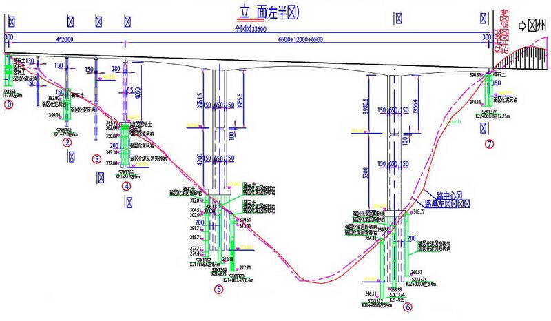 File:JiaozipingElevation.jpg