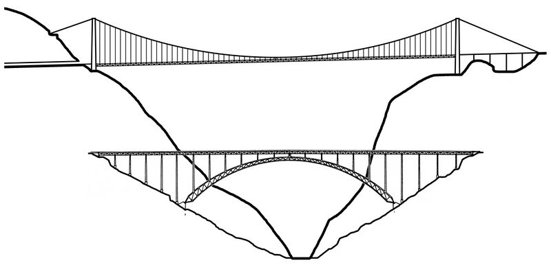 File:SiduheNewRiver.jpg