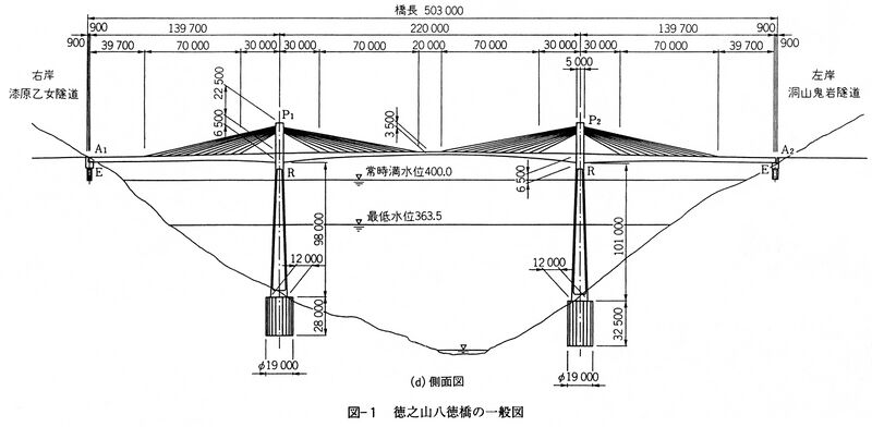 File:TokunoyamahattokuElev.jpg