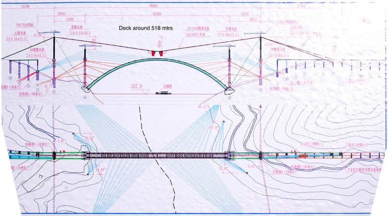 File:Tian'e Longtan Elevation Construction.JPG