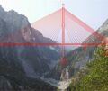 Thumbnail for version as of 23:28, 18 May 2020
