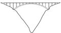 Thumbnail for version as of 05:32, 17 October 2009