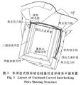 Thumbnail for version as of 10:19, 10 August 2024