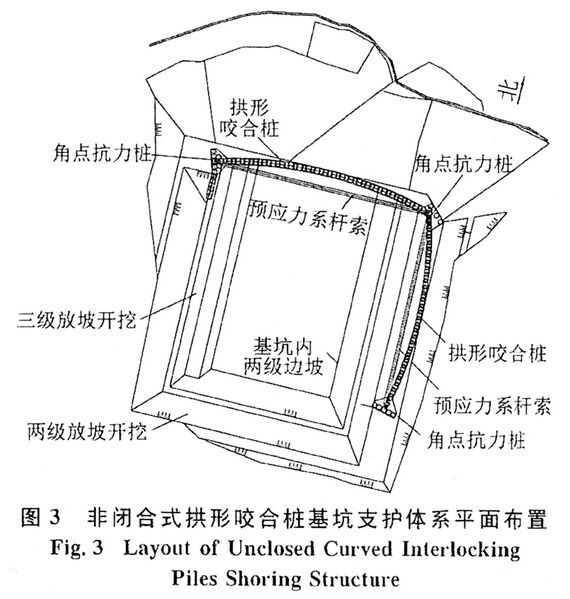 File:JinshajiangChuandianShoreStructure.jpg