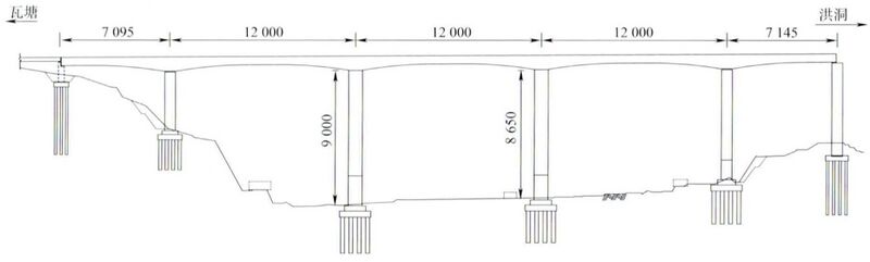 File:WeifenheRailwayElevation copy.jpg
