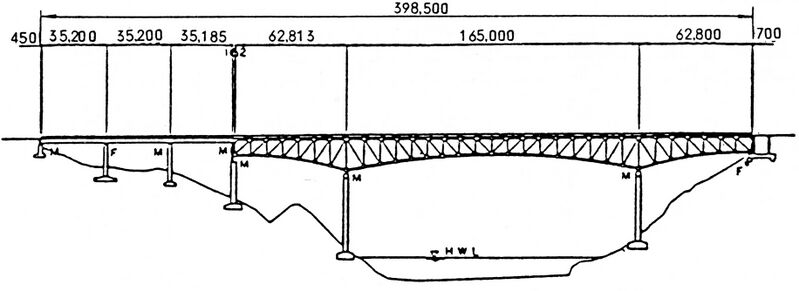 File:ShiroyamaElev.jpg